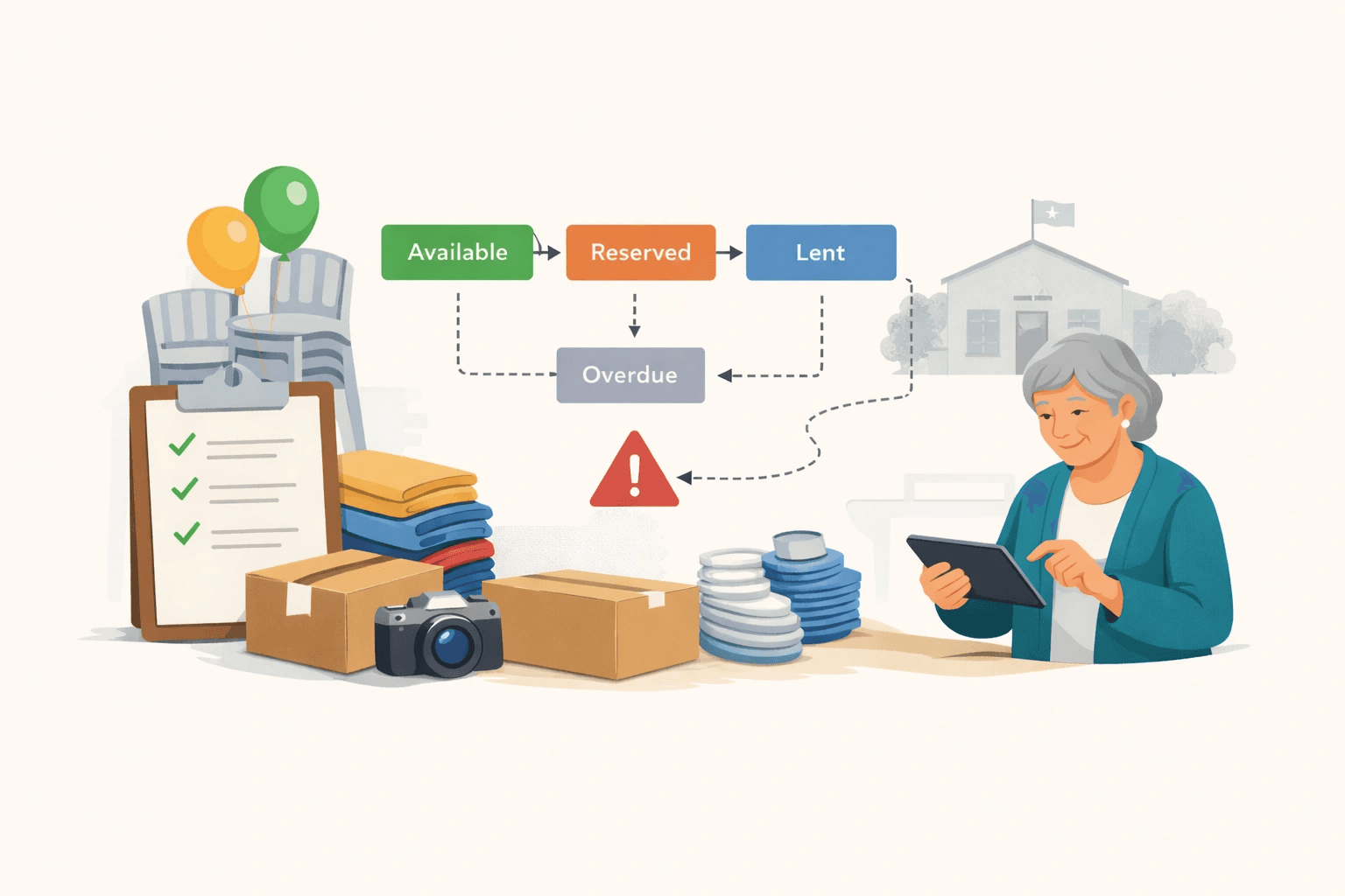 Inventory operations workflow